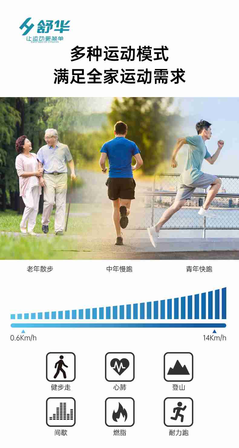 SH-T5600-T2 多功能跑步机-广西好博体育健身器材有限公司